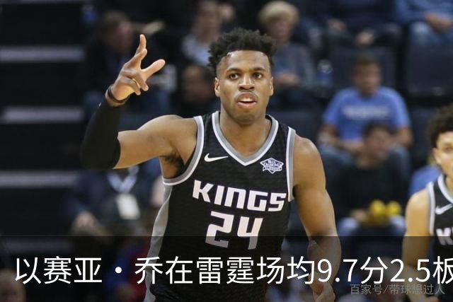 以赛亚·乔在雷霆场均9.7分2.5板1.4助2.3三分 外线命中率41.5%